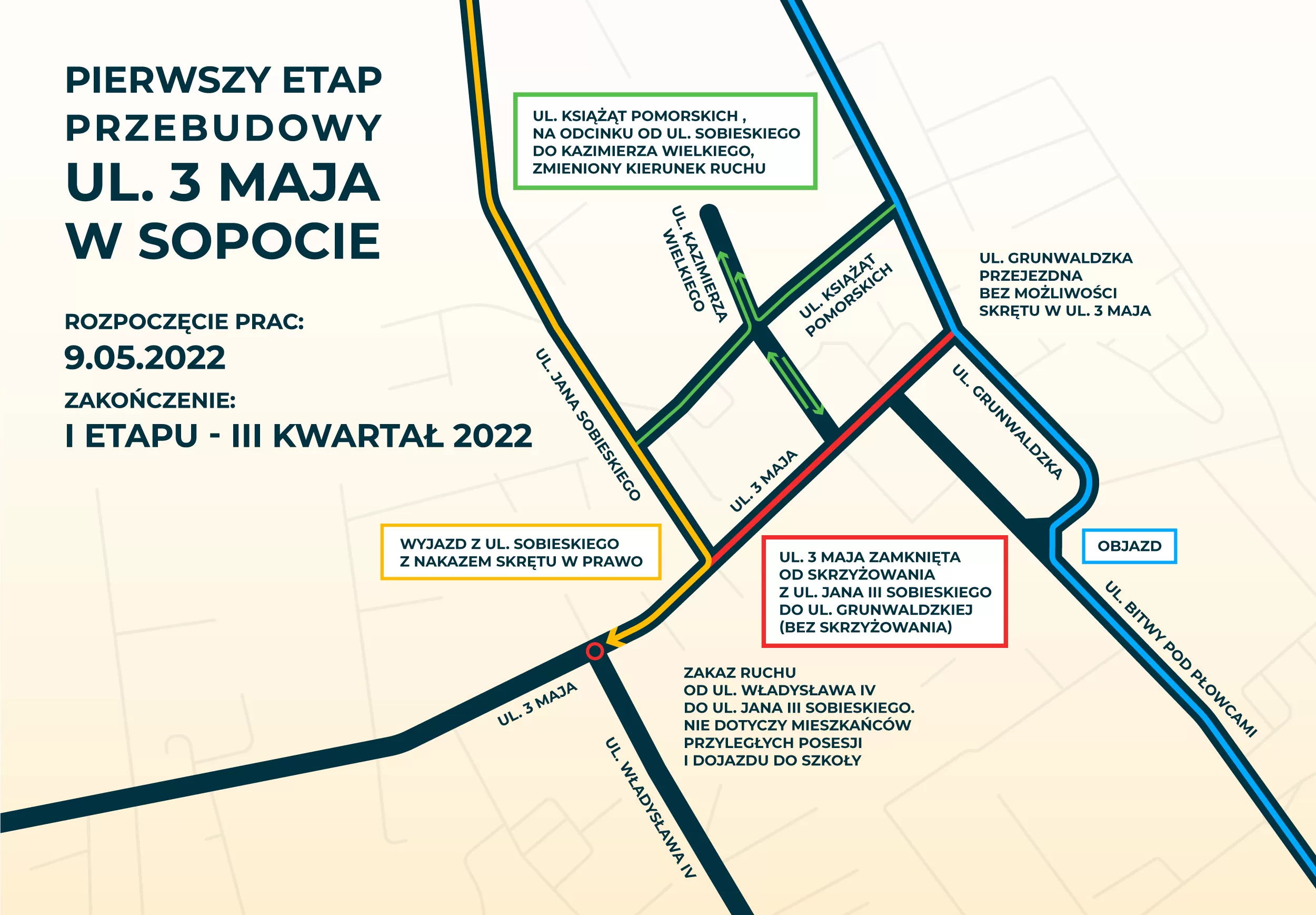 Rozpoczęcie przebudowy ul. 3 Maja. Zmiany w organizacji ruchu